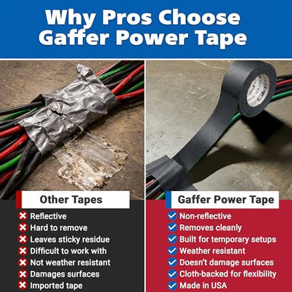 Gaffer Power Fluorescent Pink Gaffer Tape 2 Inch x 30 Yards, 11.5 Mil - color: Pink, size: 2 inches x 30 yards | 1 pack