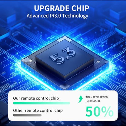 New Replacement Remote Control fit for Yaber V9 Y30 Y21 Y31 1080P Home Theater Entertainment Projector