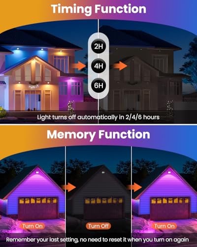 MEIKEE 60W RGB LED Flood Lights Outdoor 6000LM Color Changing Floodlights