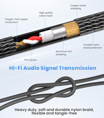 Tisino 1/4" to XLR Male Mono Cable Unbalanced Quarter inch to XLR Male Microphone Cable for Connecting Instruments to Mixers, 10 Feet | Unbalanced TS Quarter Inch to XLR Male Pro Audio Mic Cable for Mixers, Speakers, Studio Record, Gold-Plated Shielded -