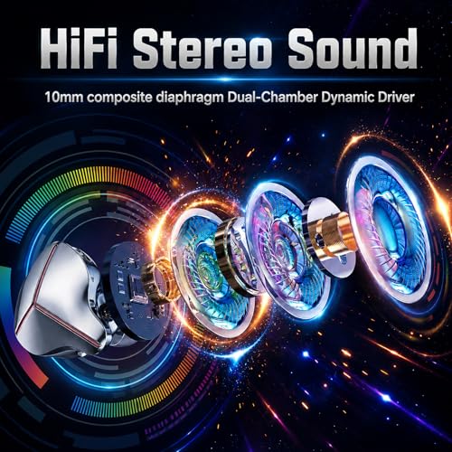 in Ear Monitor Headphones with Mic,USB C,HiFi Gaming IEM | 2-Pin Silver-Plated Detachable Cable,Wired Gaming Earbuds for Gamer/Singer/Musician/Audiophile/Drummer