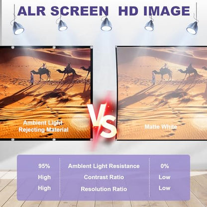 60-Inch Anti-Light Projector Screen, 4K HD 4:3 Portable Outdoor Movie Screen, Black Backing Foldable Indoor Projection Screen with High Gain & 160° Viewing Angle for Home Theater, Camping, RV