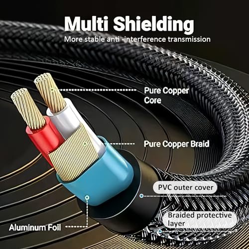 Smithok 2pack 1/8 to 1/4 Stereo Audio Cable,6.35mm 1/4" Male to 3.5mm 1/8" Male TRS Bidirectional Stereo Audio Cable for Guitar, Laptop, Home Theater Devices, Speaker and Amplifiers 4Ft - size: 2pack 4ft