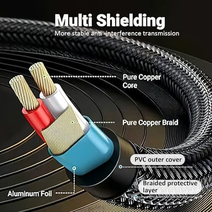 Smithok 2pack 1/8 to 1/4 Stereo Audio Cable,6.35mm 1/4" Male to 3.5mm 1/8" Male TRS Bidirectional Stereo Audio Cable for Guitar, Laptop, Home Theater Devices, Speaker and Amplifiers 4Ft - size: 2pack 4ft