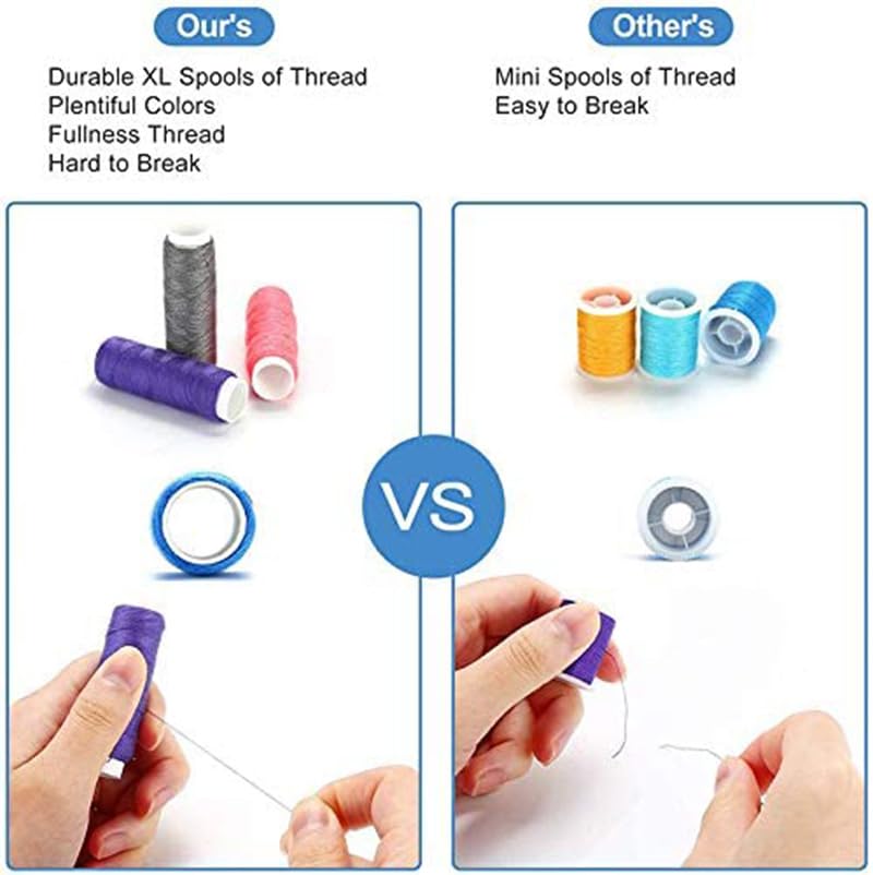 Mini Sewing Kit for Adults & Beginners, Portable Sewing Supplies with, Threads, Buttons & Seam Ripper – Travel & Home Small Sewing Kit with Thread and Needle, Valentine's Day Gift for Mom & Grandma - color: N - 74