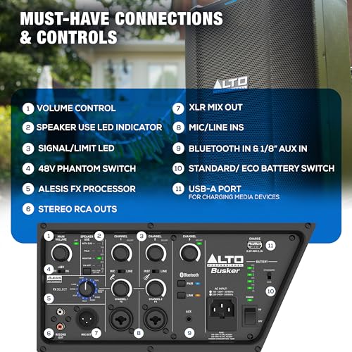 ALTO BUSKER 200W Portable PA Speaker System - size: Busker