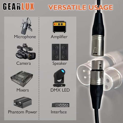 Gearlux XLR Microphone Cable, Fully Balanced, Male to Female, 15 Feet - 3 Pack - size: 15 Ft, style: 3 Pack
