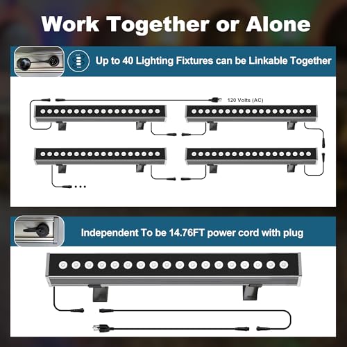 LED Wall Washer Light Bar, Tunable White 2700K-6500K, Smart WiFi App and RF Remote, Smooth Dimming, 8 Modes, Linkable 20in IP65, AC120V Plug-in for Porch Patio Sign - size: 20" 36W Tunable White(2700-6500K)