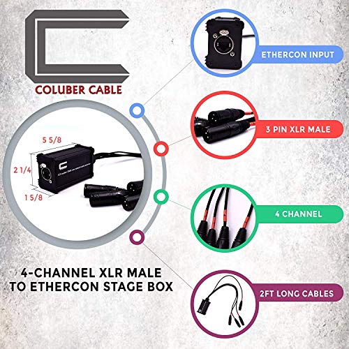 Pair of 4 Channel 3-Pin XLR Male and Female to Ethercon Cable -Compact Cat6 Multi Network Snake Receiver- XLR, AES, DMX Channels Over RJ45 Cat5/Cat6 Ethernet Cable - size: Pair Male and Female Tails