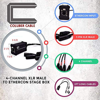 Pair of 4 Channel 3-Pin XLR Male and Female to Ethercon Cable -Compact Cat6 Multi Network Snake Receiver- XLR, AES, DMX Channels Over RJ45 Cat5/Cat6 Ethernet Cable - size: Pair Male and Female Tails