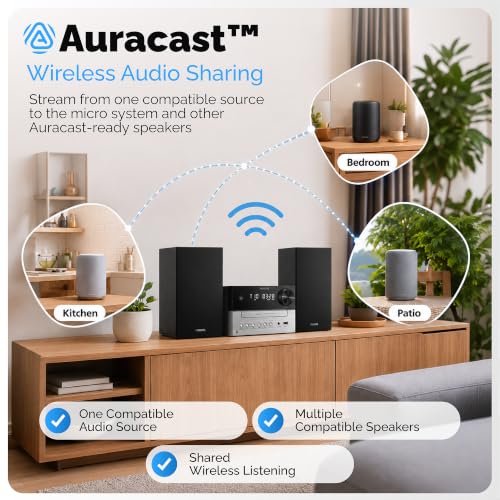 Philips Bluetooth Stereo System for Home with CD Player for Home, Wireless Streaming Bluetooth 5.4 & Auracast, Upgraded 20W Sound, MP3, USB, Audio in, FM Radio, Micro Music Sound System - size: 20W Stereo system