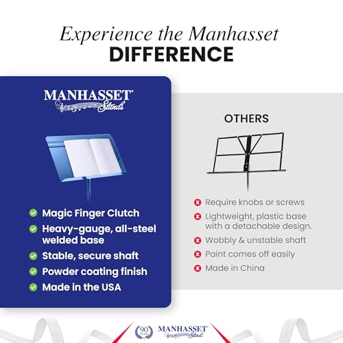 Manhasset 48 Blue Symphony Music Stand for Sheet Music - color: Blue, Glossy, size: Pack of 1