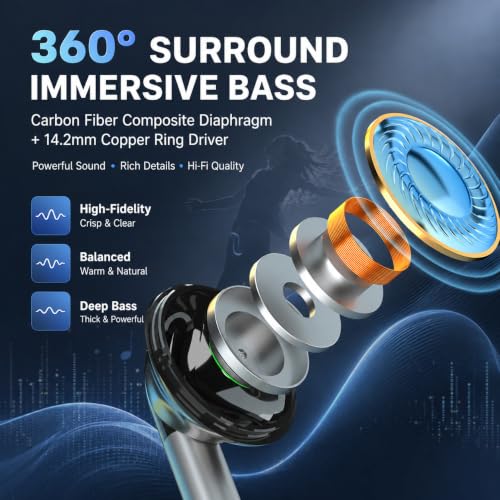 Kamon K66 USB C DAC Earbuds, 14.2mm Dynamic Driver, HD Microphone, 3-Button Volume Control, Semi in-Ear Wired Earphones for iPhone 17/16/15, Samsung Galaxy, Pixel and iPad 1 Pack - color: Black