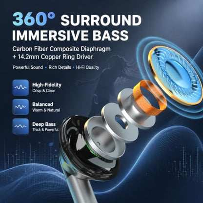 Kamon K66 USB C DAC Earbuds, 14.2mm Dynamic Driver, HD Microphone, 3-Button Volume Control, Semi in-Ear Wired Earphones for iPhone 17/16/15, Samsung Galaxy, Pixel and iPad 1 Pack - color: White