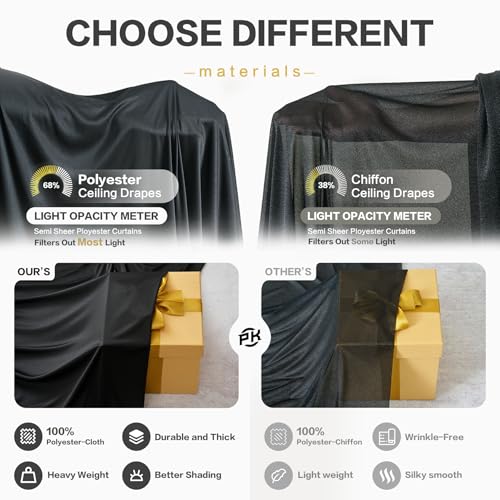 60ftx40ft Black Ceiling Curtain for Wedding Parties - color: Black, size: 60"W x 480"L (Pack of 12)