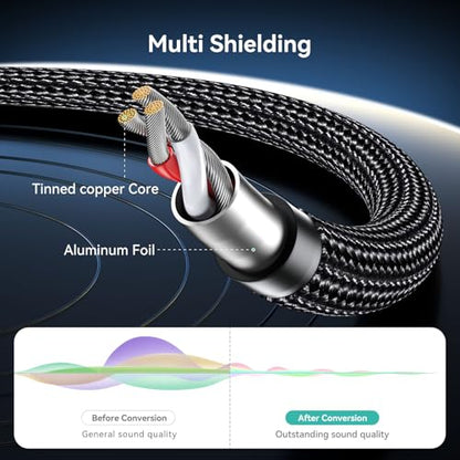 SAMZHE 1/8 to 1/4 Stereo Cable 3.5mm TRS to 6.35mm Audio Cable Guitar to Aux Male Cord with Alum Alloy Housing and Nylon Braid for Guitar, Laptop, Home Theater Devices, Speaker and Amplifiers 10FT - size: 10 FT