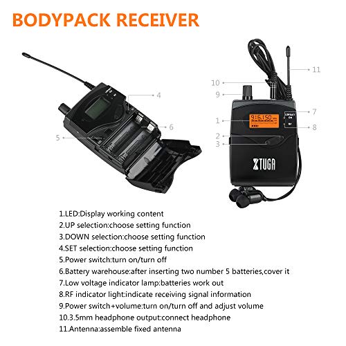 XTUGA RW2080 Wireless in Ear Monitor System,902-928mhz(Only Bodypack) - size: Only one bodypack