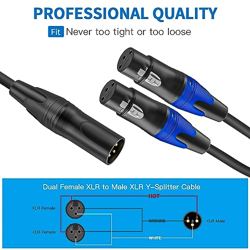 Lansensu 1 Male to 2 Female XLR Y Splitter Microphone 11.8 inch, Female XLR to Dual Male Y-Splitter Balanced Mic Cable for Stereo Mic to L & R Audio Track (2 Pack) - size: 11.8inch-2pack