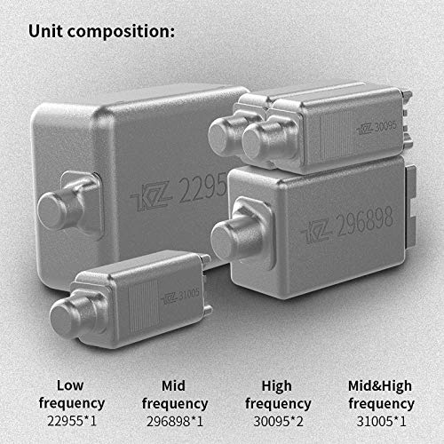 KZ AS10 Pure 5 Balanced Armature 5BA Earphone, Musician in Ear Monitor Headphone High Fidelity HiFi Headset (with Microphone, Green) - color: Green, size: With Microphone