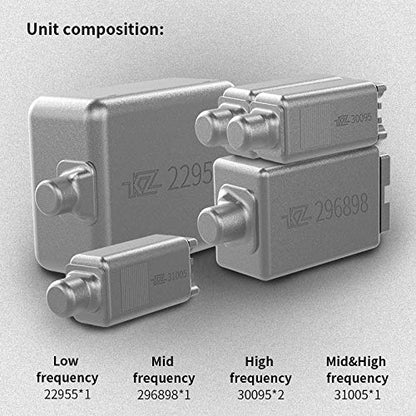 KZ AS10 Pure 5 Balanced Armature 5BA Earphone, Musician in Ear Monitor Headphone High Fidelity HiFi Headset (with Microphone, Green) - color: Green, size: With Microphone