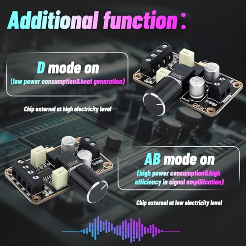 DROK 5W+5W Mini Audio Amplifier Board PAM8406 DC 5V Digital Stereo Power Amp 2.0 Dual Channel Class D Amplify Module for Speaker Sound System DIY - size: 5W+5W