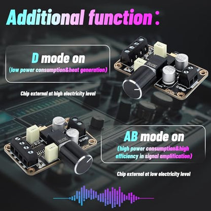 DROK 5W+5W Mini Audio Amplifier Board PAM8406 DC 5V Digital Stereo Power Amp 2.0 Dual Channel Class D Amplify Module for Speaker Sound System DIY - size: 5W+5W