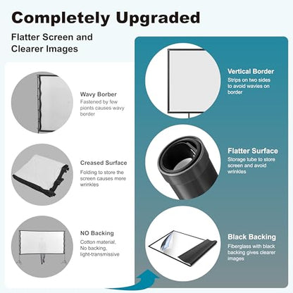 Outdoor Projector Screen with Stand 180 inch 16:9, Portable Projector Screen, 1.5 High Gain Fiberglass, Sturdy Backing, Wind-Resistant Movie Screen, Tripod/Wall Mounted, for Home Cinema/Backyard Party - size: 180 inch 16:9