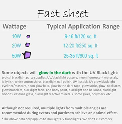 UV LED Blacklight, HouLight High Power 10W LED Black Light Floodlight IP65-Waterproof (85V-265V AC) for Blacklight Party Supplies, Neon Glow, Glow in the Dark, Birthdays, Blacklights, Curing - style: 10 Watts