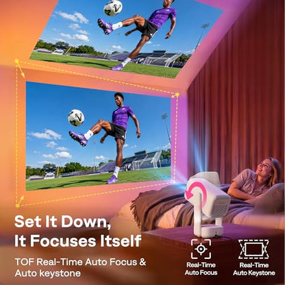 Aurzen Roku TV D1R air USB-C Powered Smart Portable Outdoor Projector White | Roku TV Built-in, WiFi & Bluetooth, Power Bank Supported, Native 1080P, DoIby Audio, Overhead Projector for Home & Outdoor