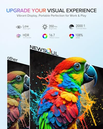 Newsoul Portable Monitor 15.6'' Ultra-Slim Travel Monitor 108%sRGB | 2000:1 Contrast USB C Mini HDMI Plug & Play IPS Monitor Built-in Stand | Speakers External Screen for Laptop Phone Game Console PC - size: 15.6-inch