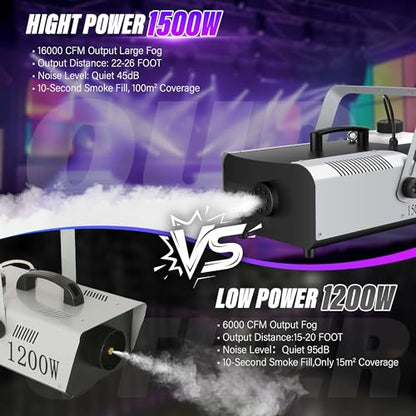 1500W Fog Machine with Remote Control - 16000 CFM High Output Smoke Machine for Halloween, DJ Party & Stage - Rapid Preheat, 2L Tank, Quiet Operation