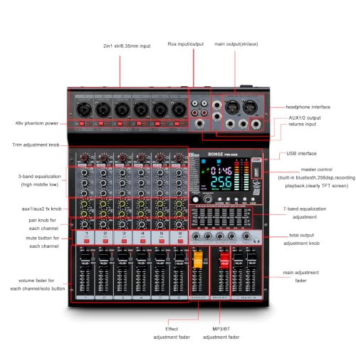 BOMGE Powr Mixers Audio, 6Channel Power Sound Mixer Amplifier 2 * 400W Dj Mixer Board withUSB, 6 X Mic Pres, +48V, Bluetooth, 256 Kinds of DSP for Speakers,concert party, karaoke studio