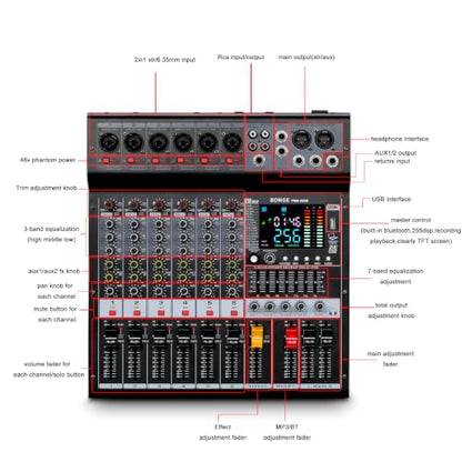 BOMGE Powr Mixers Audio, 6Channel Power Sound Mixer Amplifier 2 * 400W Dj Mixer Board withUSB, 6 X Mic Pres, +48V, Bluetooth, 256 Kinds of DSP for Speakers,concert party, karaoke studio