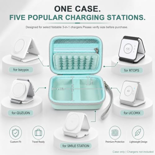 Hard Travel Case for Iseyyox for RTOPS for QUZUDN 3 in 1 Wireless Charger - color: Green