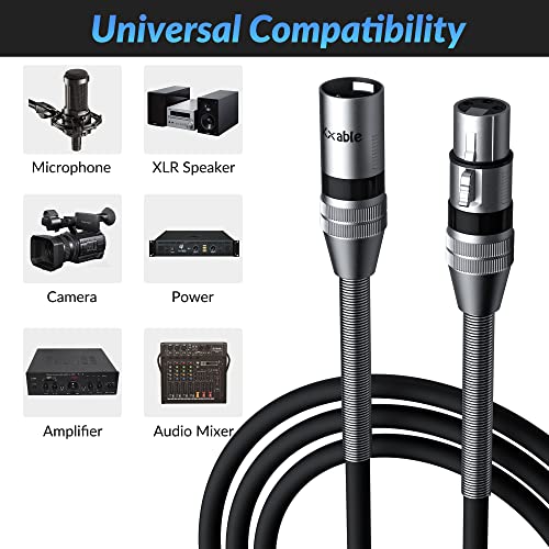 XLR Microphone Cables (30FT, 2-Pack), XLR Male to Female Balanced Mic Cable, 3-Pin Shielded Speaker Cord, Zinc Alloy Connectors, Premium 22AWG Pure Copper, Metal Spring SR, Recording Studio, Podcast - size: 30FT, style: 2-Pack