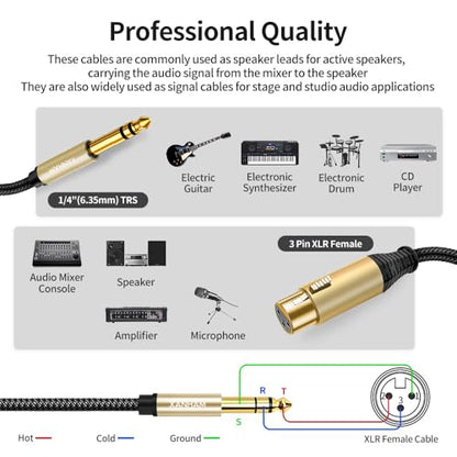 XLR Female to 1/4 Inch(6.35mm) Male 3.3 Feet/1 Meter TRS Balanced Cable XLR to Quarter Inch Jack Patch Cord for Speaker and Microphone - size: 1 meters