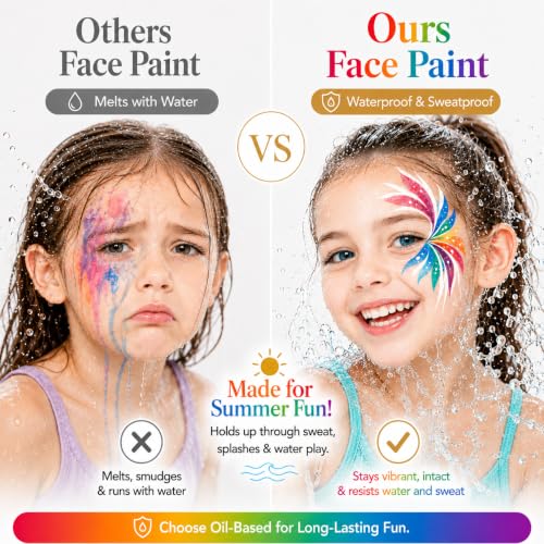 Face Paint Palette Kit 40 Colors Waterproof Oil Based Body Paint Makeup Kit | Face Painting Kit for Kids Professional Non-Toxic Makeup Palette with Tattoo, Brush, Stencil, Sponge, Gem, Party Halloween