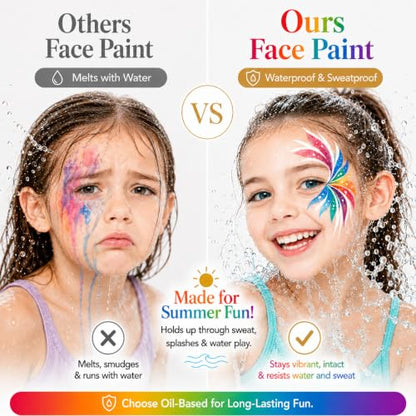 Face Paint Palette Kit 40 Colors Waterproof Oil Based Body Paint Makeup Kit | Face Painting Kit for Kids Professional Non-Toxic Makeup Palette with Tattoo, Brush, Stencil, Sponge, Gem, Party Halloween