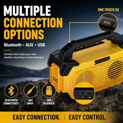 150W Waterproof Portable Bluetooth PA & Karaoke Speaker with Wireless Mics | 2 Handheld Mics + 1 Hands-Free Headset, Rich Bass, TWS Stereo, Up to 6H Playtime for Events, Gatherings & Parties - K400