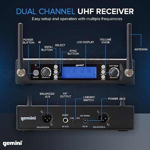 Gemini UHF Dual Wireless Handheld Microphone System (UHF-6200M) | Dual-channel UHF handheld mics, 512-537.5 MHz - auto SYNC pairing - 2 XLR outs + 1/4" summed mix out - LCD, 1U rack mount - style: Dual Wireless Handheld Mic System
