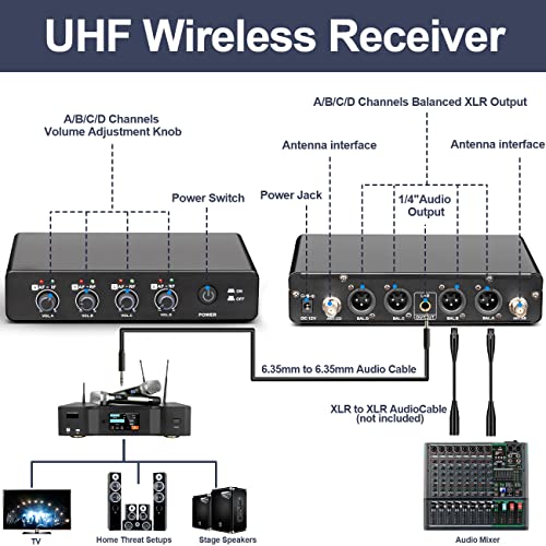 Depusheng R4 Karaoke Wireless Microphones Professional 4 Channels Handheld Wireless Microphone System Metal Dynamic Mic for Karaoke Singing, House Party, Church, Performance - style: 4 Handheld mic