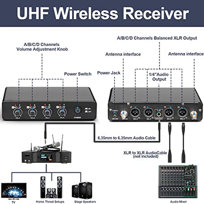 Depusheng R4 Karaoke Wireless Microphones Professional 4 Channels Handheld Wireless Microphone System Metal Dynamic Mic for Karaoke Singing, House Party, Church, Performance - style: 4 Handheld mic