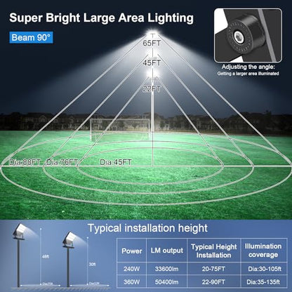 Outdoor LED Stadium Flood Lights 2400W Equivalent Super Bright | 52200LM Wall Mount 360W Parking lot Commercial Lighting for Basketball Court, Arena, Barn 5500K 85-277V Waterproof Yard Lamp - size: Large/360-1