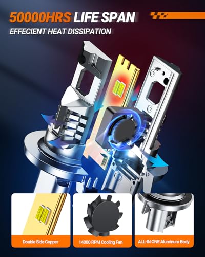 SEALIGHT F1 H13 H10 Light Bulbs Combo, 60000LM 6500K Ultra-Brigh 1:1 Design 9008 H13 Bulbs and 9145 H10 LED Fog Light Bulbs for F150 2004-2014, Quick Install, Plug and Play, Pack of 4 - color: White, size: H13 H10
