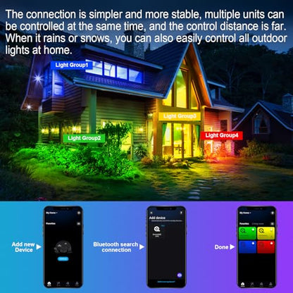 RIGIDON 2 Pack 28W LED Wall Washer Light, Dimmable Music Sync RGB Light Bar - size: 2 Pack 28W