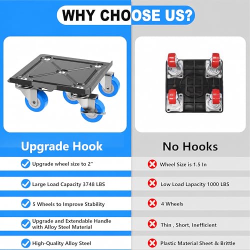 Heavy Duty Furniture Dolly 360 Rotate 5 Wheels 3400 Lbs Capacity 8.6x7.8 in | Upgraded Furniture Movers with Blue Wheels, Measure Tape & Leveler, Alloy Steel Furniture Lifter Tool for Home & Office Uses - color: Blue, size: 8.6x7.8 IN