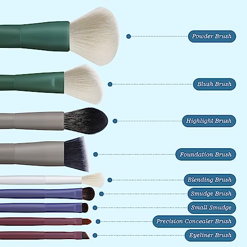 Makeup Brushes, EIGSHOW 5 Color Essential Travel Makeup Brush Set with Ultra Soft Synthetic Fibers for Powder Blush Concealer Contouring Highlighting - color: Light 5 colors