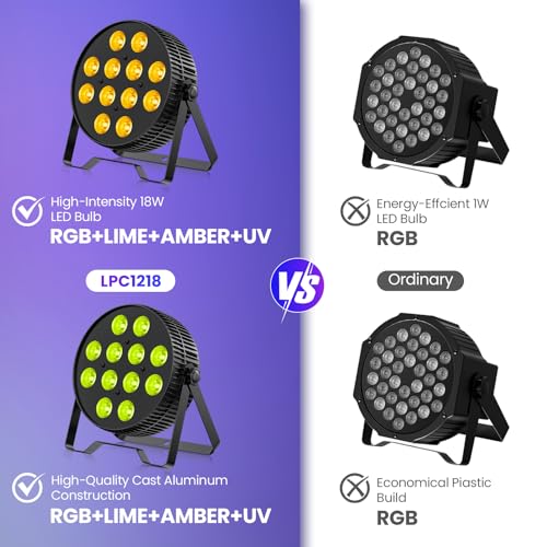Betopper 12X18W LED Stage Light,6-in-1 RGBAL+UV DJ Par Lights-4 Packs | 12W*18 PCS RGB+Lime Amber UV LEDs, Auto/Sound/DMX512/Master-Slave, Ideal For Parties, Concerts, Theatrical, Uplighting, Event