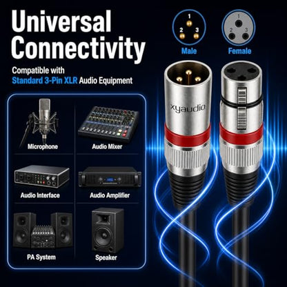 Balanced XLR Cable, 20ft 6 Packs, 3 Pin Male to Female | Microphone Cable, XLR to XLR, Speaker or PA System, PVC Jacket - size: 20 Feet, style: 6 pack