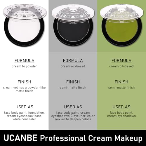 White Foundation + Black Green Face Body Paint with Painting Brushes Halloween Makeup Set, Kids Adults Facepaint Kit for Witch Monster Grinch Shrek Hulk Alien Special Effects Make Up Cosplay Party - color: Black+White+Ogre Green